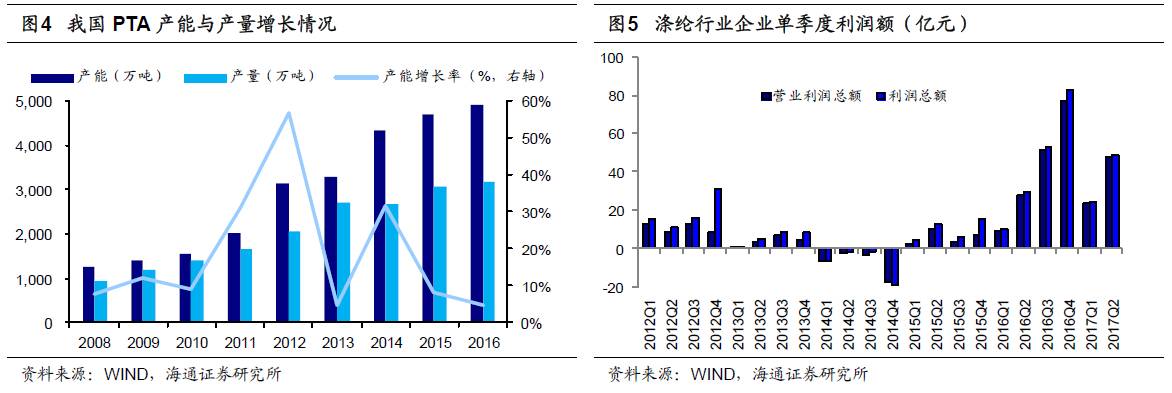 煤、鋼、有色，誰在竊喜，誰在憂慮？