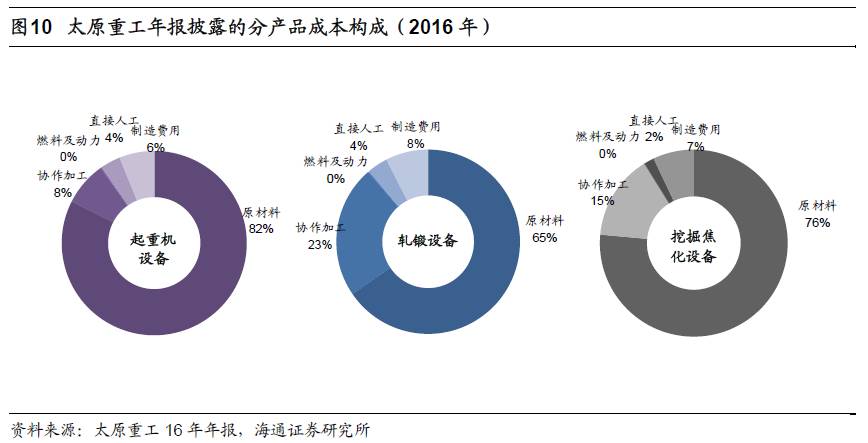 煤、鋼、有色，誰在竊喜，誰在憂慮？
